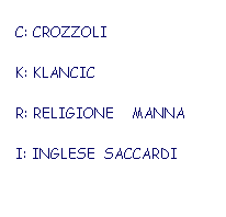 Casella di testo: CLASSE SECONDA
C: CROZZOLI
K: KLANCIC
R: RELIGIONE    MANNA
I: INGLESE  SACCARDI
