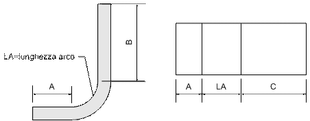 Calcolo Sviluppo Delle Lamiere