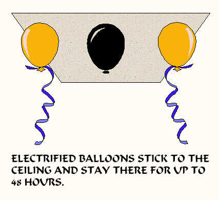 i palloncini elettrificati aderiscono al soffitto anche per 2 giorni