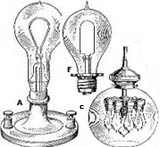 lampade di Edison