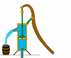 Basic Water Pump