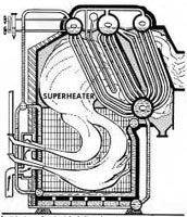 water-tube boiler