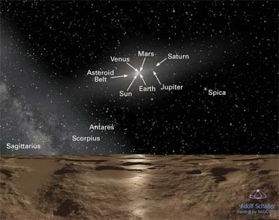 Points of interest in artist's view of Sedna.