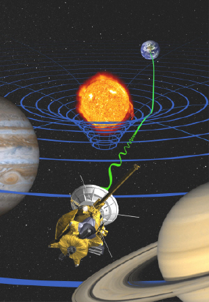 An artist's view of the spacecraft Cassini flying between Jupiter and Saturn, during a solar conjunction with Earth, and transmitting radio waves toward the Earth. The radio waves (in green) are bent by solar gravity (photo courtesy of Bruno Bertotti).
