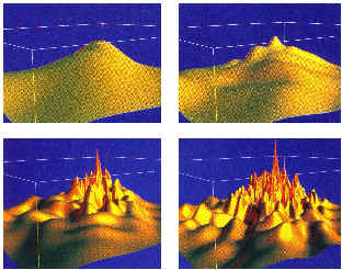 L'evoluzione di un campo scalare genera molti domini inflazionari, come rivela questa sequenza di immagini generate al calcolatore