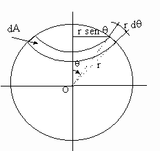 figura 4