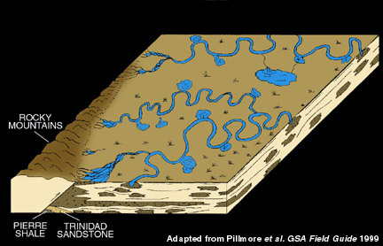 Diagram of the Raton Basin as it appeared before the impact event.