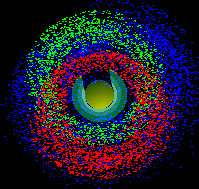 Animation: Saturn's E ring during one Saturnian year (our numerical model). The shadow of Saturn on its inner dense rings shows the direction of the incident sunlight. Particles of three sizes are presented: 1.00 microns (green), 1.04 microns (blue), 1.24 microns (red). The ring components, constituted by the grains of nearly identical sizes, show quite different spatial distribution!