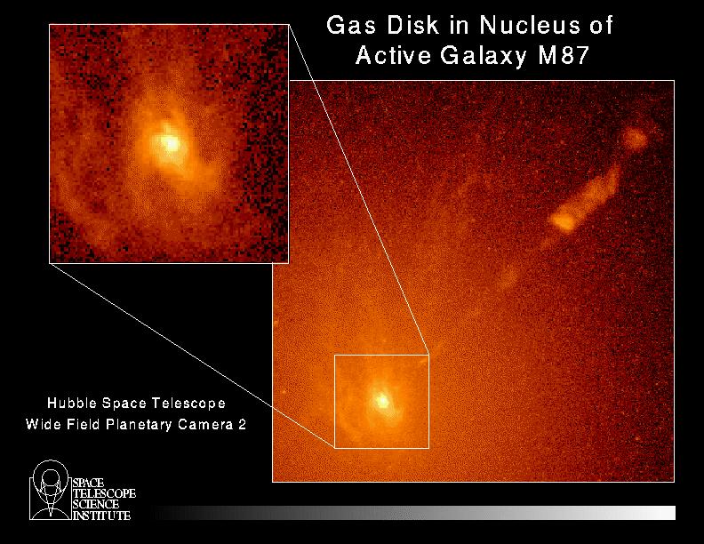 Gas Disk in Nucleus of Active Galaxy M87