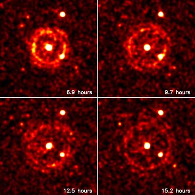 Expanding rings caused by a flash of X-rays scattered by dust in our Galaxy.