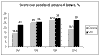 graf miopi tutti 8 lett.gif (6020 byte)