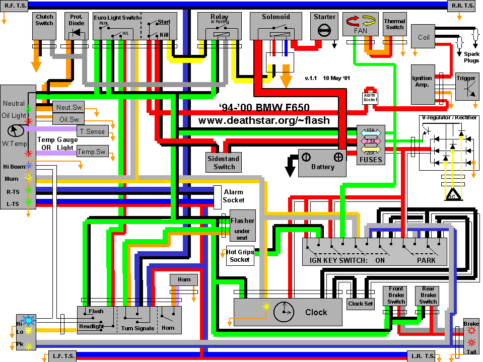 Bmw f650gs electrical wiring diagram #6