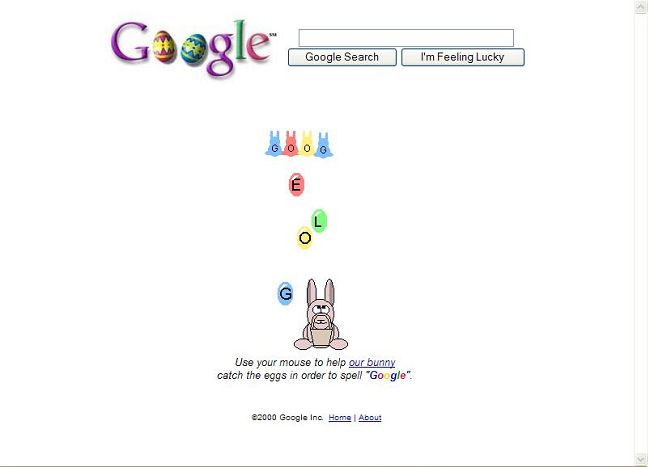 EgGoogle di Pasqua
