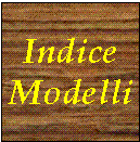 indmodel