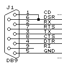Serial Connector