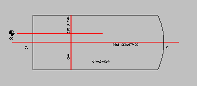 Posizione del CG per ala rettangolare (2.1kb)