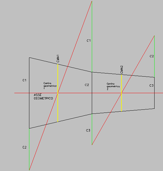 Calcolo CG ala doppio trapezio 01 (5.93kb)