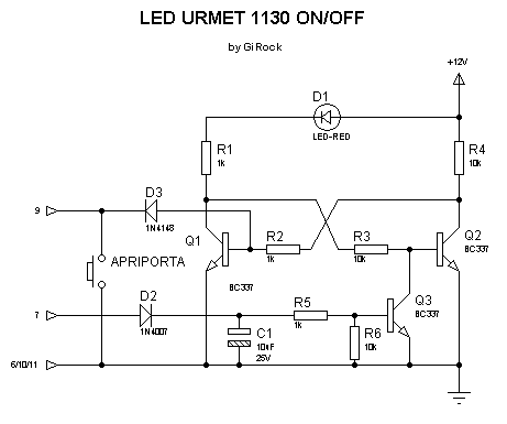 LEDxURMET1130-sch.png