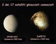 EnceLadus and Iapetus