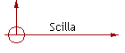 Scilla