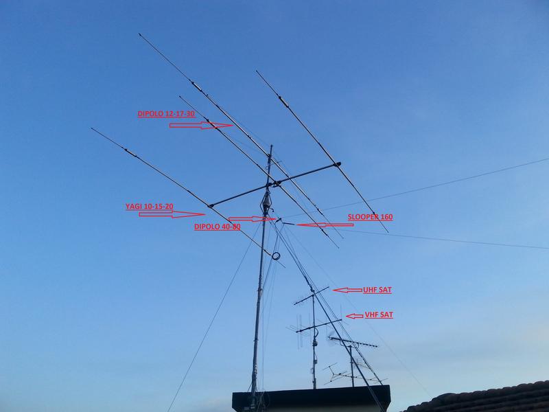 iz5nrf antenne 