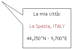 Fumetto 1: La mia citt:
La Spezia, ITALY
44,250N - 9,700E
 
