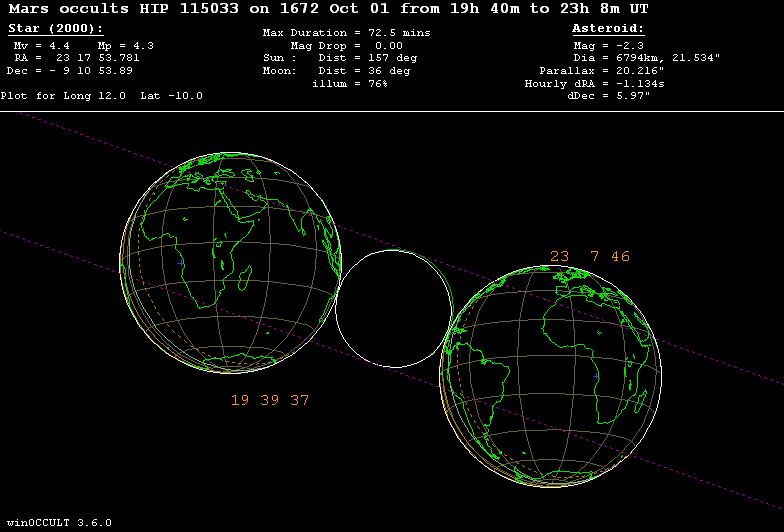 Planisfero disegnato con WinOccult 3.6.0 riproducente l'occultazione da parte di Marte