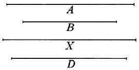 Linee A, B, X, D