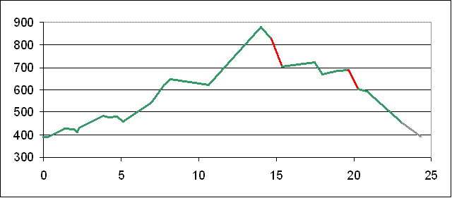 altmontefogliano.GIF