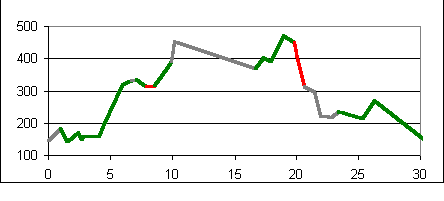 altvittorino.gif