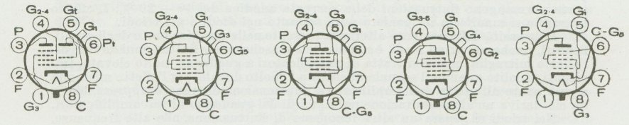 Connessioni interne dei tubi: 6TE8, 6EA7, 6L7, 6A8, 6SA7.