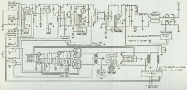 Schema semplificato del trasmettitore o.m. di Catania (5 kW).