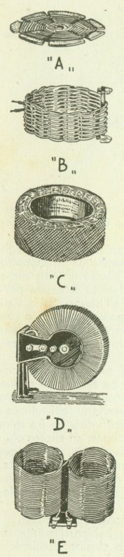 Alcuni tipi speciali di bobine. A, fondo di paniere; B, duolaterali; C, nido d'api; D, toroidali; E, ottogonali