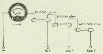 Schema di voltmetro a 3 portate, con resistenze in serie