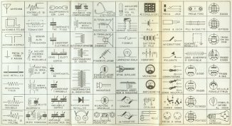 Principali simboli usati in radiotecnica