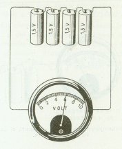 Il voltmetro misura la tensione