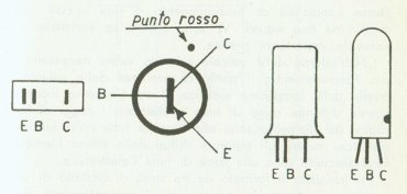 Simbolo e aspetto esterno dei transistor
