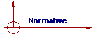 Normative