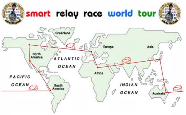 SMART RELAY RACE WORLD TOUR