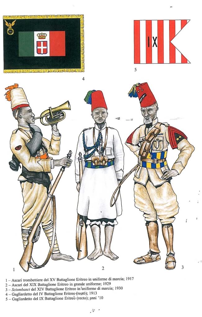 Ascari Eritrea Uniformi