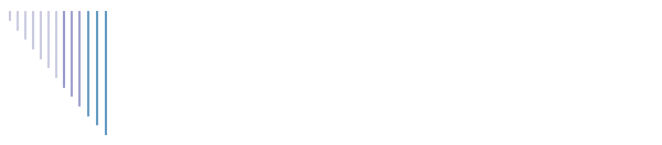 Diporto Nautico