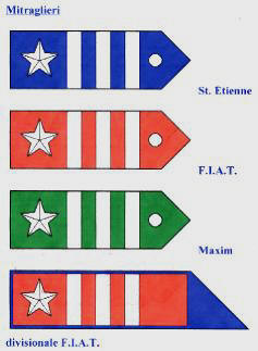 compagnie mitraglieri (bersaglieri esclusi)