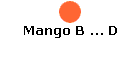 Mango B ... D
