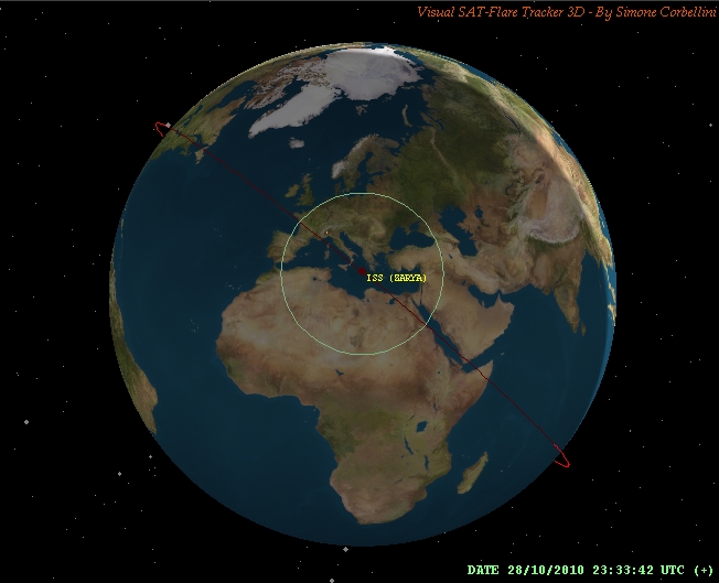 ISS Position