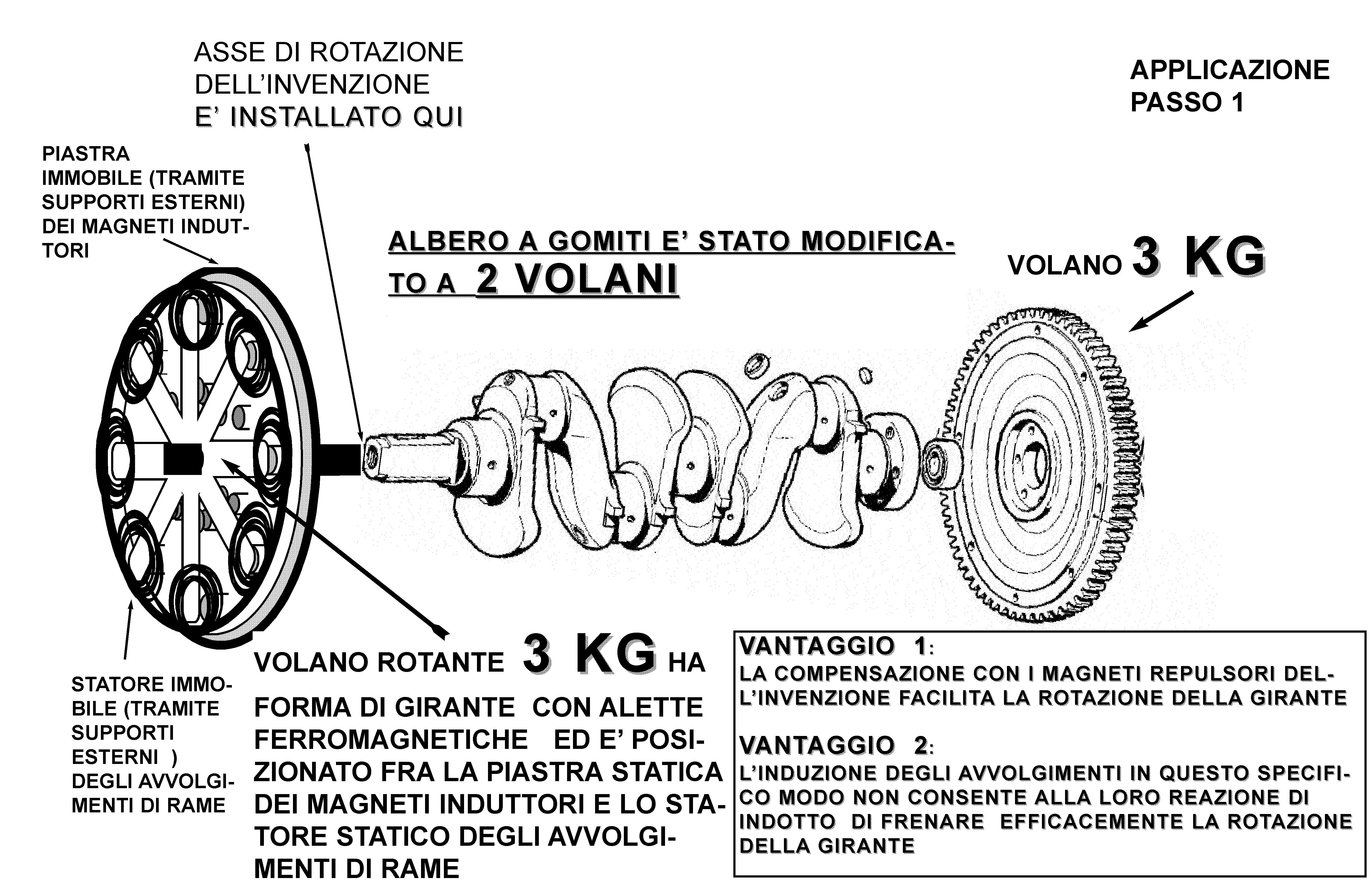 Descrizione: C:\Users\Leonardo\Desktop\WEB BREVETTO 2013\10 1 2015\PAGINA2ITA.JPG