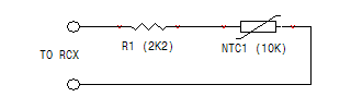 Schema