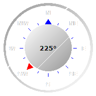 Wind Compass