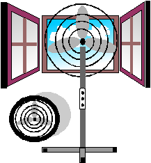 eoloventilatore