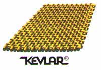 un campione di tessuto Kevlar