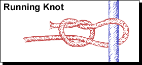 Running Knot